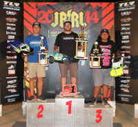 Pro 2 SC.JPG (424250 bytes)